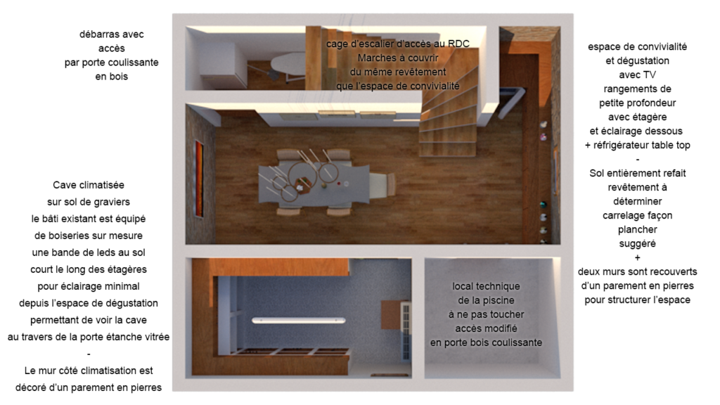 plan de l'aménagement